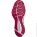 Nike Zoom Winflo 8 (CW3421-503-38)