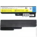    Lenovo G450A (L08L6C02) ( 115878 )