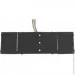    Acer Aspire V5-572PG ( 99603 )