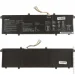    Asus M1605XA (C31N1905-1) ( 139794 )