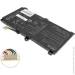    Asus PX512LI (B31N1726) ( 154113 )