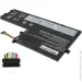    Lenovo FLEX-15IML (L18C3PF6) ( 151552 )