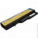    Lenovo IdeaPad G460 0677 (L10M6F21) ( 90266 )