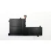  ()   Lenovo L17M3PG1, L17L3PG1, L17C3PG1, L17M3PG3 ( 48818 )