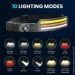Фонарь налобный Налобный фонарик аккумуляторный USB Фонарь налобный Налобный фонарик аккумуляторный USB