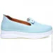    Nod Trend .38  (089293-38)