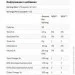   Nordic Naturals Children"s DHA, 16 fl oz 473 ml Strawberry NOR-02724 (000002710)