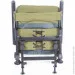 Norfin Windsor (NF-20601)
