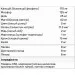 Nosorog Nutrition    Nosorog Multi Vitamin Daily, 60 