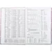Nota Bene     Art A5 2024