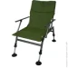  Novator SE SLIM (5000041376015)
