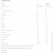   Nutrend ISODRINX - 12  1/6 -  (821234)