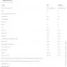   Nutrend ISODRINX - 12  1/6 -  (821235)