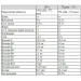  Nutrend ISODRINX 420    (107117)