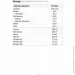  Nutrend Mass Gain, 1  -