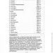  Nutrend Mass Gain, 1  -