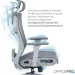 Officepro Balance OC620-G-DG-DG