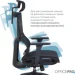Officepro Elegant OC660-B-B-B
