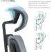   Officepro Harmony OC310-B-G-G