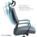   Officepro Harmony OC310-B-G-G