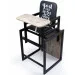 -   Ommi Graphite  