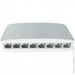  ONV H3008S