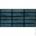Opoczno  Fransua dark mint structure glossy 29,7x60 