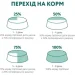   Optimeal       12 