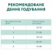   Optimeal   Extra Taste  4 