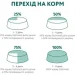   Optimeal     Sterilised    1,5 