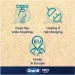 Oral-B Frozen (D103.413.2KX)