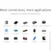 USB- Orico W5P-U3-100-BK-PR (CA911264)