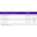  Ostrovit BCAA +  Glutamine 200 g /20 servings/ Grapefruit (000017487)