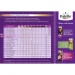 Palette    Intensive Color Creme ( ) 1-1 (C1) - 110 
