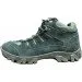 Pancer Protection     40