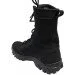  Pancer Protection     42