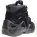 Pancer Protection   43