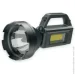 Panther    PT-8899   USB (2468880105)