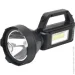 Panther    PT-8899   USB (2468880105)