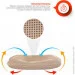  Papaella -    (4820227281619)