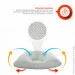   Papaella -  d-9  (4820227281718)