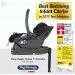  Peg-Perego Primo Viaggio Lounge 500 Elegant Brown (IMLO000000GS53SQ53)