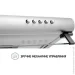  Perfelli PL 5144 I LED