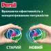   Persil Color 35    (9000101801958)