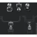   PGYTECH Magic Arm (P-CG-009)