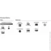  Philips LED 43PUS8319/12