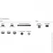  Philips LED 55PUS7608/12