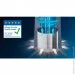   Philips AC0850/11