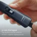 Philips QP6506/15 OneBlade Pro