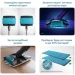   Philips XC8057/01 Series 8000 Aqua Plus